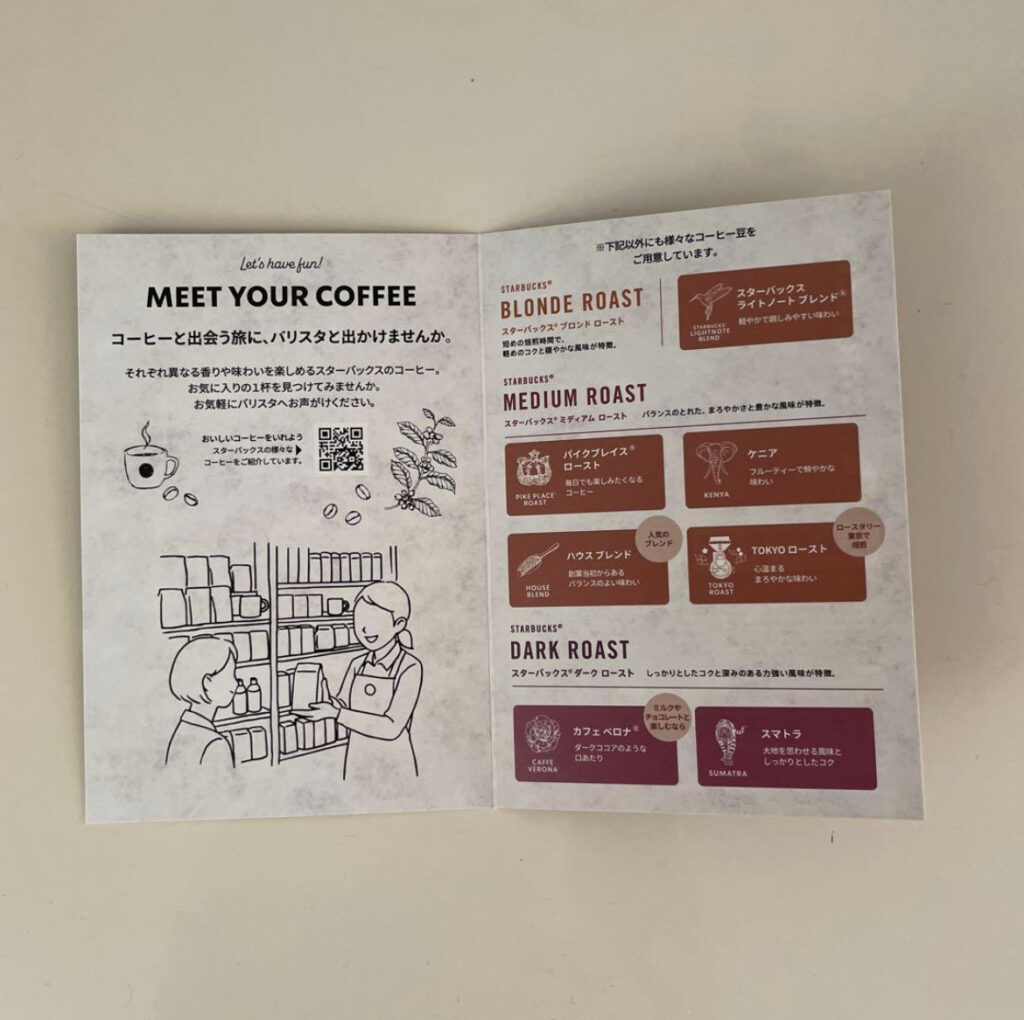 コーヒー豆チケットの見開きページ
